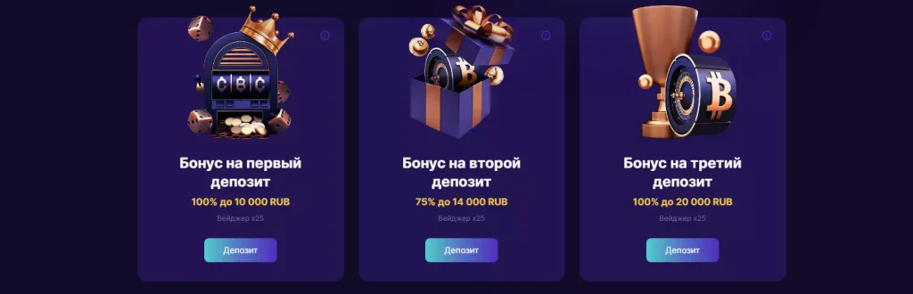 cryptoboss casino бонус